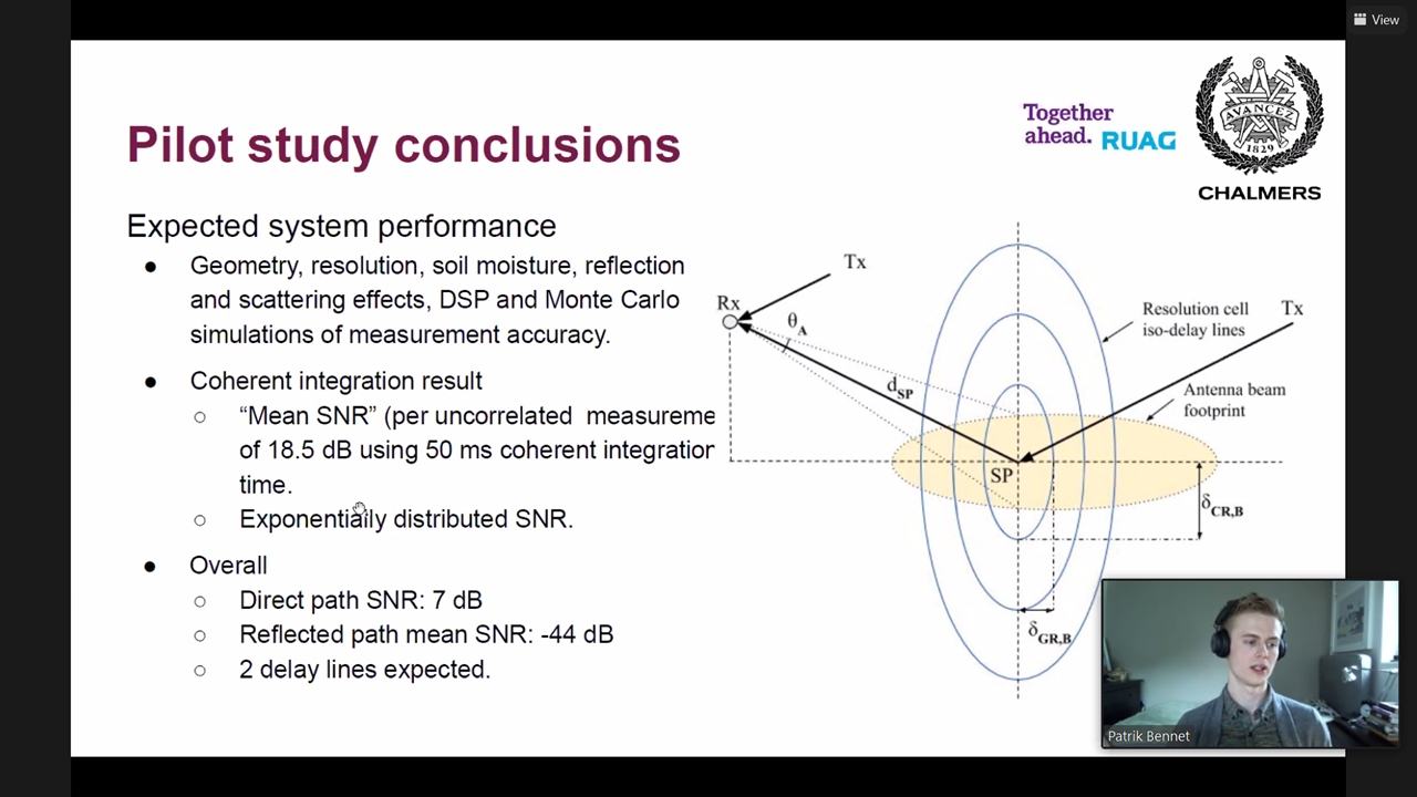 Spaceborne signals of opportunity for reflectometry and scatterometry