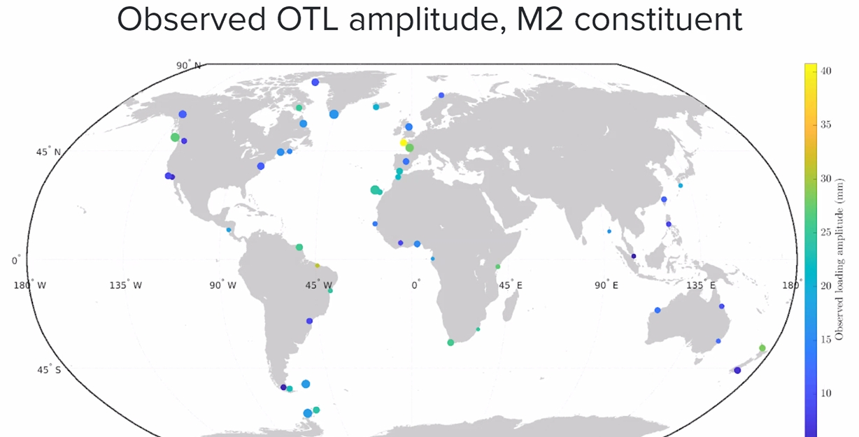 Observing ocean tidal loading with GNSS